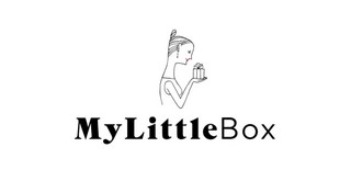 La résiliation d'un abonnement My Little Box