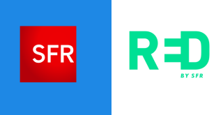 La résiliation d'un forfait mobile SFR ou RED by SFR