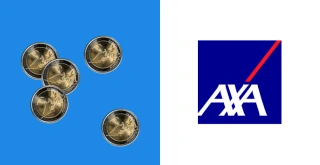 Comment résilier un compte AXA Banque ?