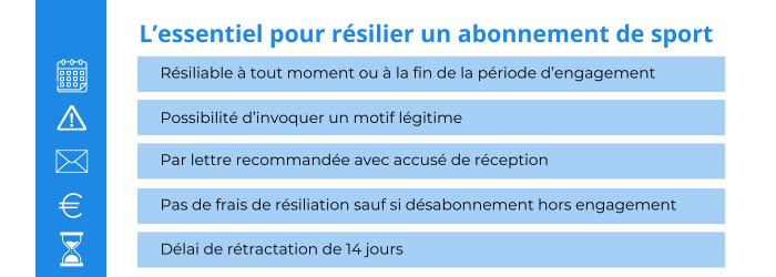 resilier un abonnement evexia